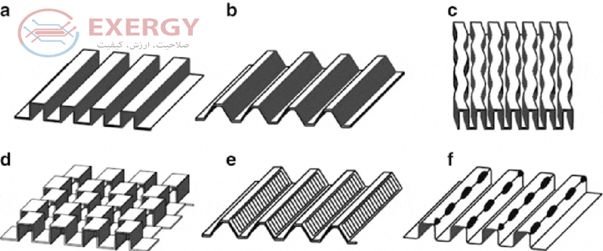 انواع فین های مبدل حرارتی -اکسرژی