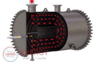 ورودی سیال - مبدل حرارتی صفحه مارپیچ - اکسرژی