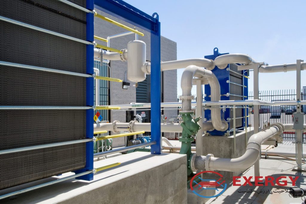 مبدل حرارتی صفحه ای در صنایع مواد غذایی-1
