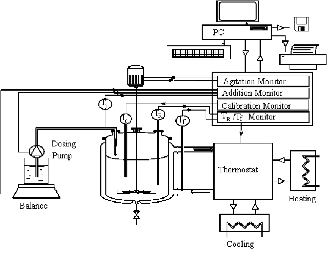 مبدل-پوسته-و-لوله-در-صنعت-داروسازی-2