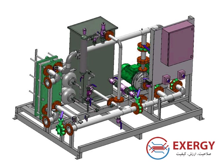 مبدل حرارتی صفحه ای در تولید آهن 4