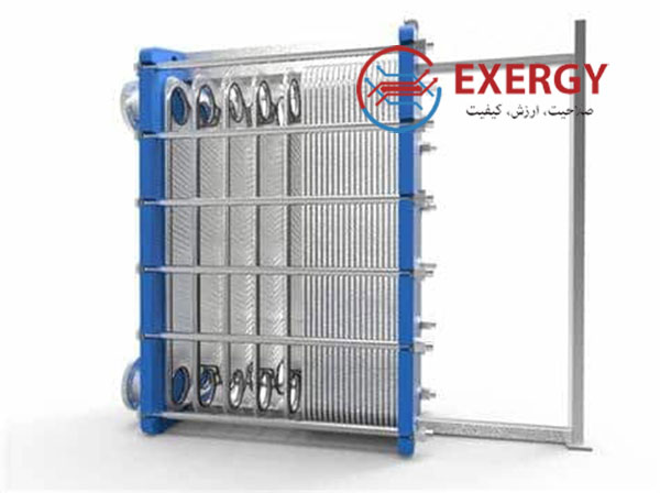 مبدل صفحه ای در خودرو 1