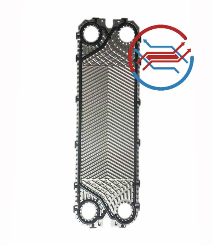 صفحات مبدل صفحه ای2