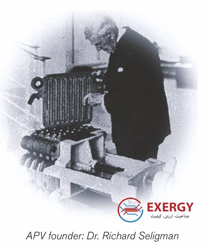 history-of-plate-heat-exchanger1