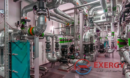 مبدل صفحه ای 8