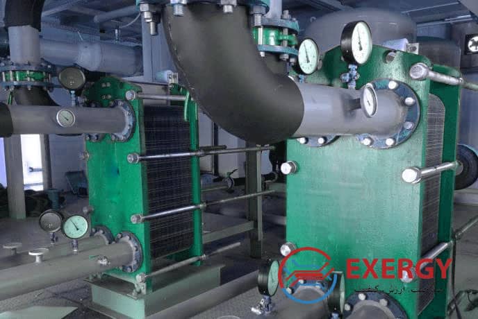 تاریخ مبدل حرارتی صفحه ای 4