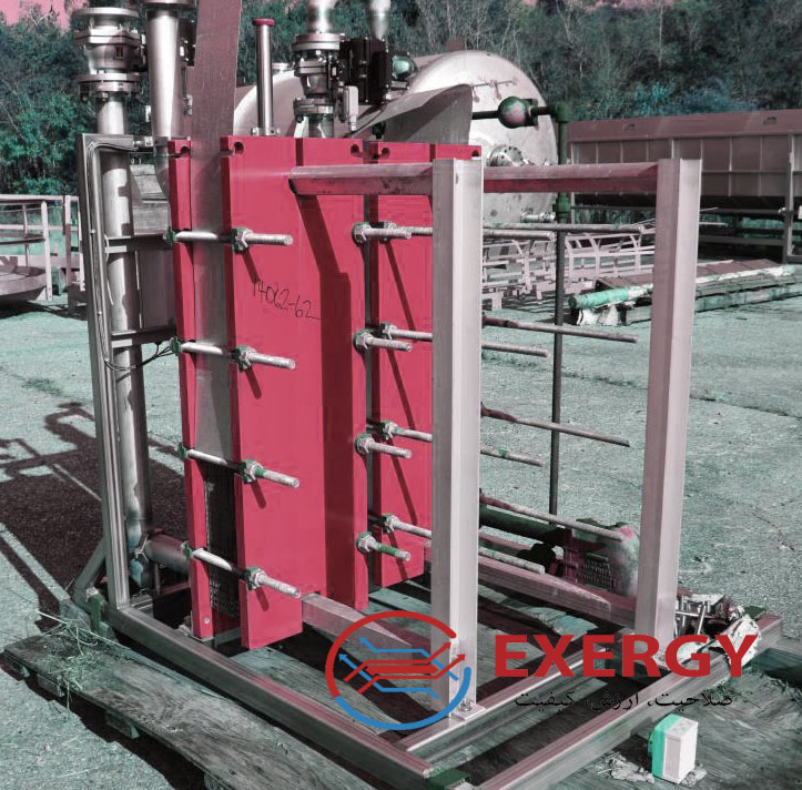 هزینه در مقابل مزایا در مبدل صفحه ای 1