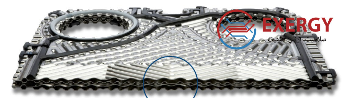 تحلیل جوشش در مبدل‌های حرارتی صفحه‌ای نامتقارن