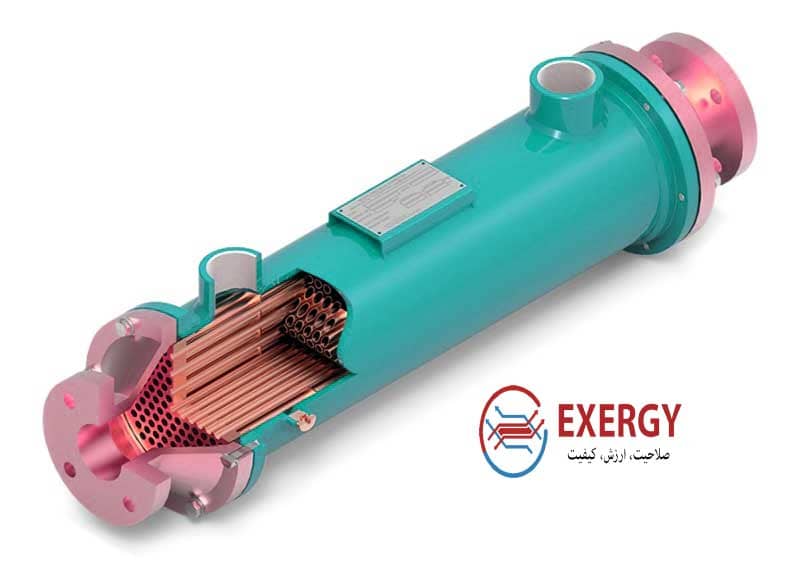 مبدل حرارتی خنک کن روغن 4