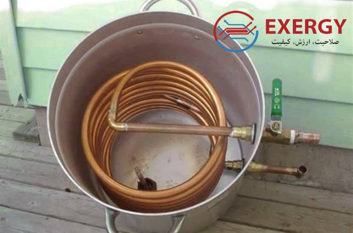 مبدل حرارتی لوله مارپیچ - هلیکال