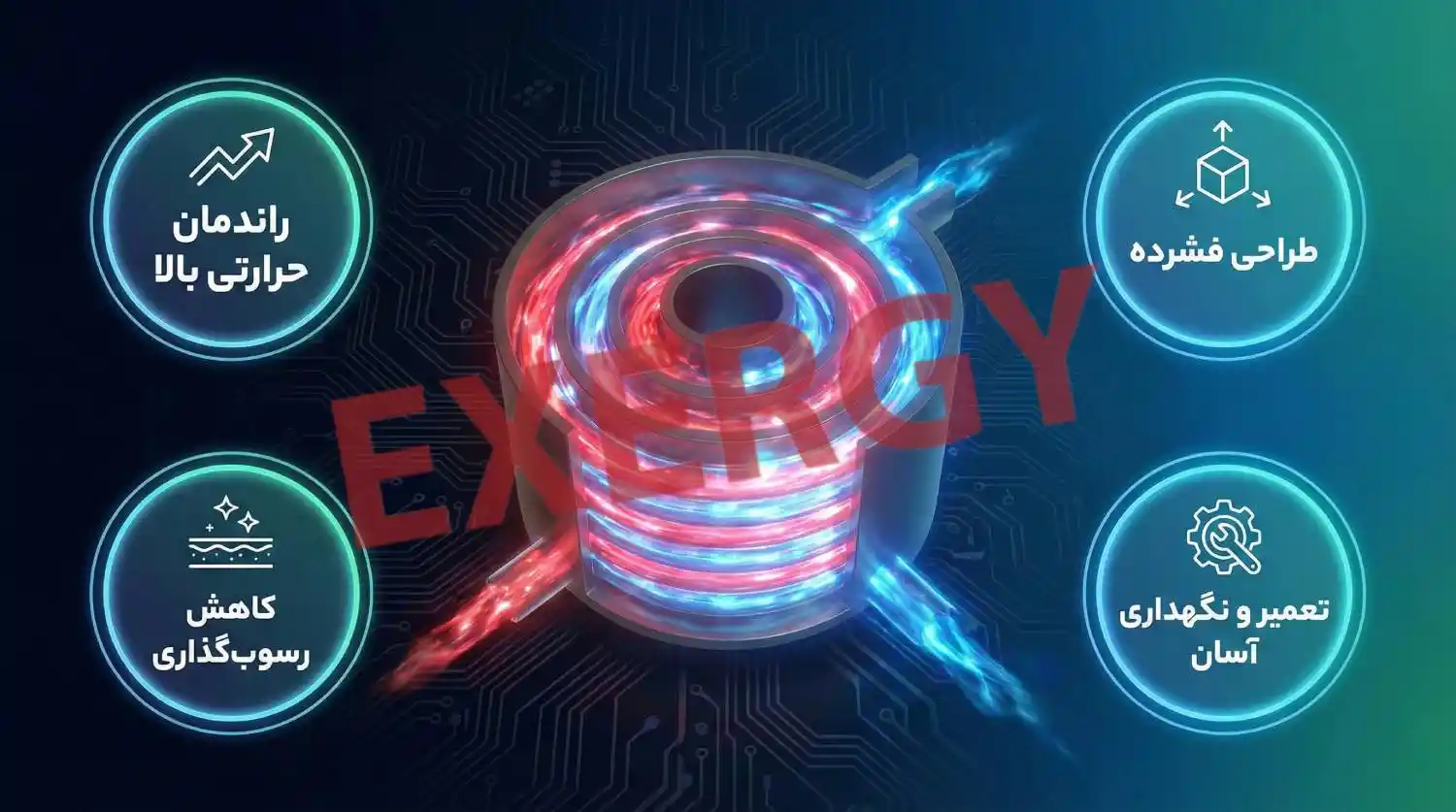 سازنده مبدل حرارتی مارپیچ