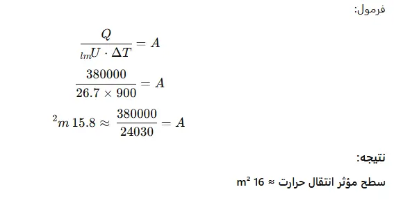 مبدل حرارتی فین پلیت | محاسبه سطح انتقال حرارت
