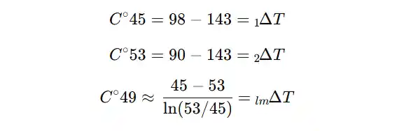 محاسبه بار اواپراتور صفحه ای