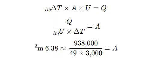 بار اواپراتور صفحه ای