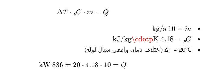 بار اواپراتور صفحه ای